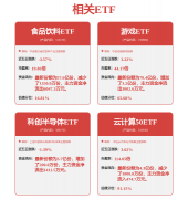 板切割效率、坡口特殊加工工艺等环节手艺及超