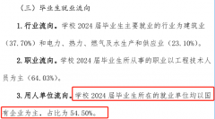 <b>能够好都雅看这</b>