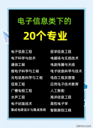 <b>根本编程岗亭供于均衡</b>